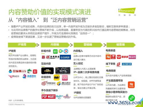 欧易官网行情查询下载_欧易投资理财是官网吗